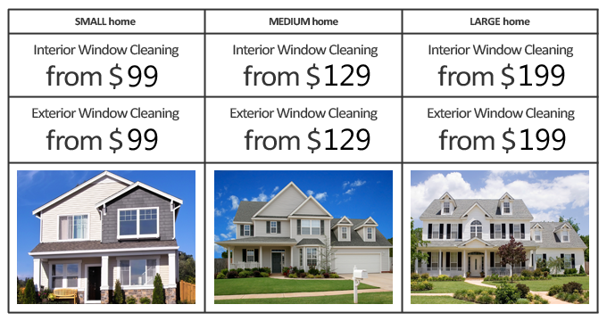 Window Cleaning Pricing Chart