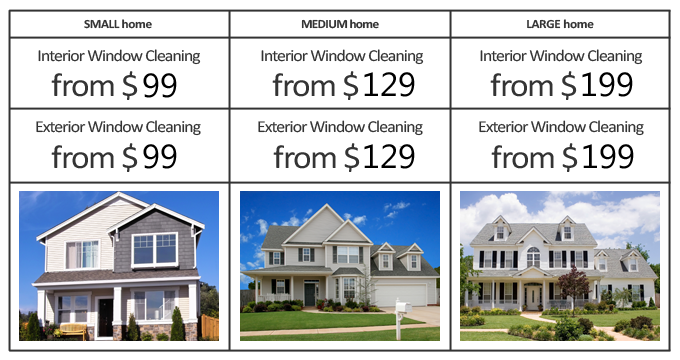 Window Cleaning Shoreview MN
